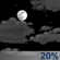 Partly cloudy